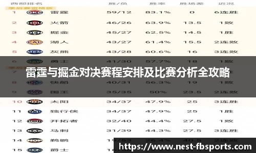 雷霆与掘金对决赛程安排及比赛分析全攻略